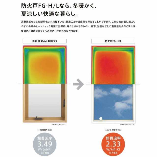 防火戸FG-L 引き違い 2枚建て Low-E複層ガラス / 網入仕様 11905 W：1