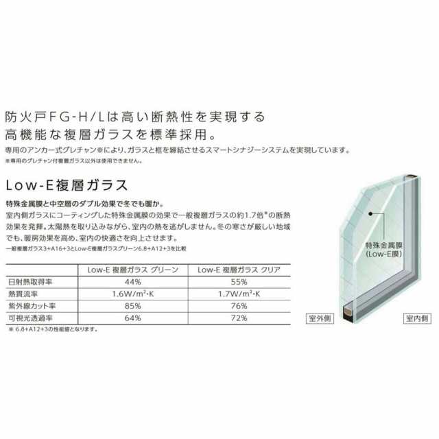 防火戸FG-L 引き違い 2枚建て Low-E複層ガラス / 網入仕様 17420 W ...