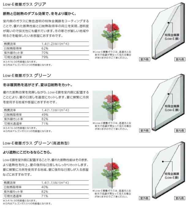 サーモスL 雨戸付引き違い 2枚建て(雨戸2枚) / 鏡板付き Low-E複層