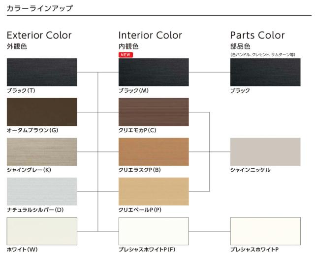 サーモスx 引違い窓 4枚建 Low E複層ガラス アルゴンガス 樹脂アルミ複合サッシ 特注 W 2 550mm H 970mm リクシルの通販はau Pay マーケット クレール Dna店