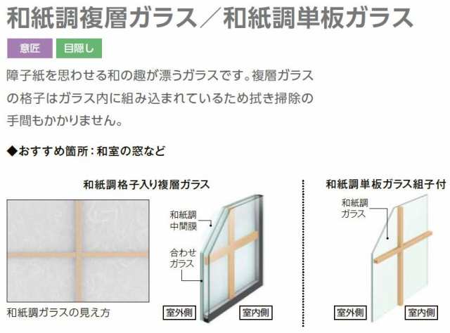 インプラス FIX窓 和紙調複層ガラス 格子なし W：501〜1,000mm × H