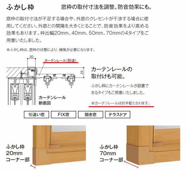 インプラス 開き窓 和紙調複層ガラス(組子なし) W：501〜700mm × H