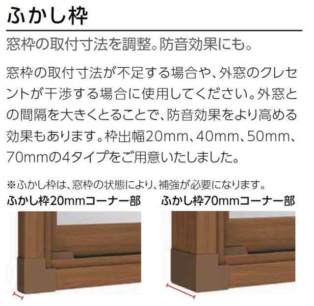 ふかし枠(70mm) 3方枠用 インプラス Renovation用 W：1501〜2000mm × H：258〜600mm LIXIL リクシル TOSTEM トステム