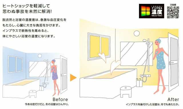 インプラス 引違い窓 浴室仕様 / ユニットバス納まり 2枚建 一般複層