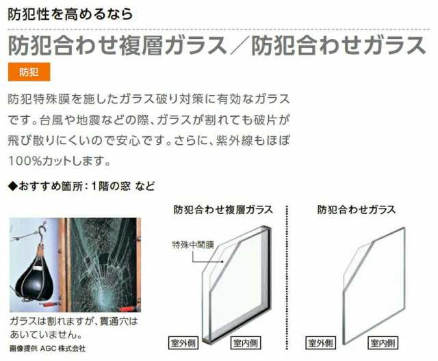 インプラス 引違い窓 2枚建 防犯乳白合わせ複層ガラス W サッシ、窓