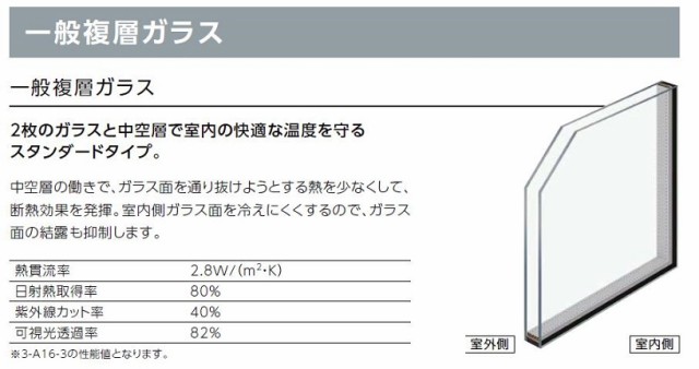 ガゼリアN スライド サーモスII-Hタイプ 一般複層ガラス / アルミスペーサー仕様 06022 W：640mm × H：2,230mm LIXIL  リクシル TOSTEM ｜au PAY マーケット