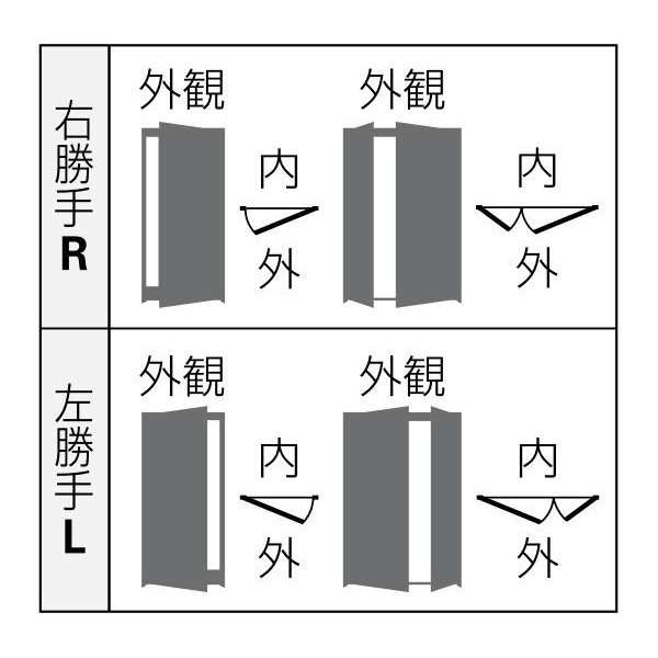 クリエラR 親子ドア 16型 内付型 ランマなし W：1,240mm × H：1,906mm LIXIL リクシル TOSTEM トステム - 15