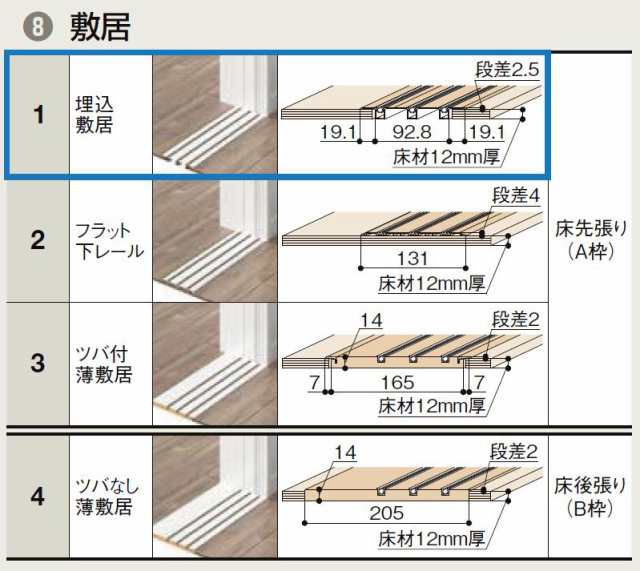 ラシッサD ラテオ 室内引戸 Vレール方式 片引戸3枚建て ALKT-LGA 鍵なし 3220 W：3,220mm × H：2,023mm  ノンケーシング / ケーシング｜au PAY マーケット