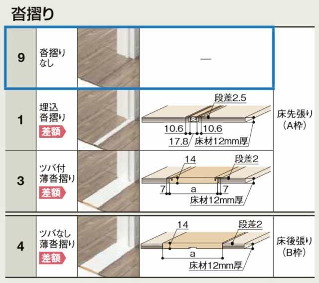 ラシッサDパレット トイレドア 採光窓付 APTL-LAA 錠付き 06520 W