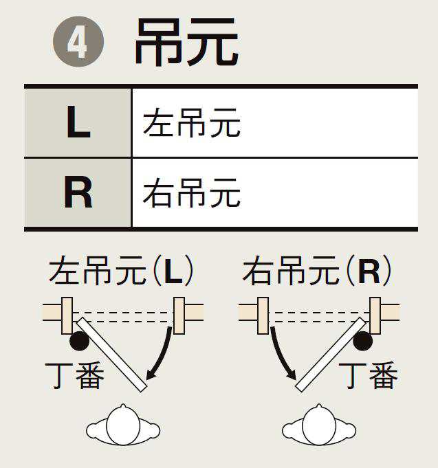 ラシッサDパレット トイレドア 採光窓付 APTL-LAA 錠付き 06520 W