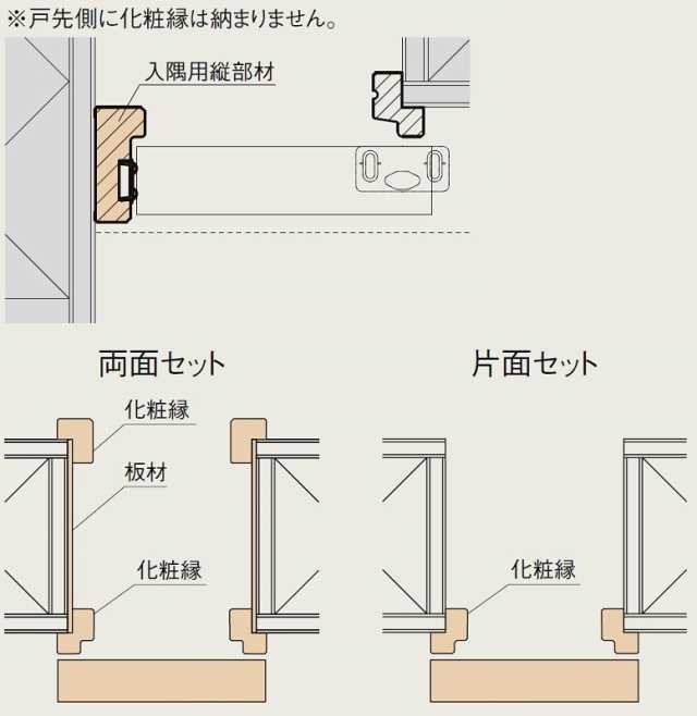 ラシッサS アウトセット方式 片引戸 標準タイプ ASAK-LAA 鍵なし 1620