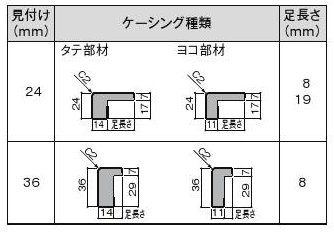 ラシッサS クローゼット 折戸ノンレールタイプ 4枚折戸 ASCN-LAC 1223