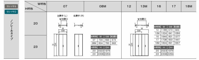 ラシッサS クローゼット 折戸ノンレールタイプ 4枚折戸 ASCN-LAC 1223 W：1,188mm × H：2,306mm ノンケーシング /  ケーシング LIXIL｜au PAY マーケット