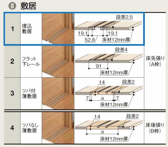 ラシッサS 室内引戸 Vレール方式 引違い2枚建て ASHH-LGH 鍵なし 1820 W：1