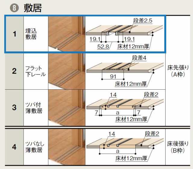 ラシッサS 室内引戸 Vレール方式 片引戸2枚建て ASKD-LTA 鍵なし 2420