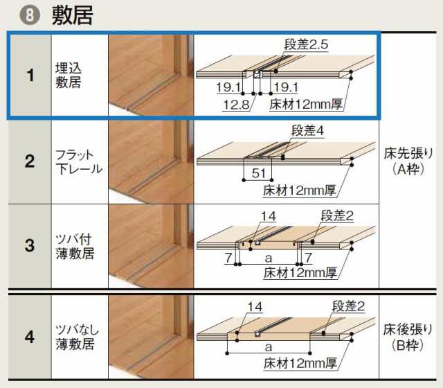 ラシッサS 室内引戸 Vレール方式 片引戸 標準タイプ ASKH-LGM 鍵