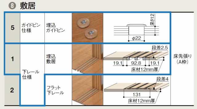 ラシッサS 室内引戸 間仕切り 上吊引戸 引違い戸 3枚建て ASMHT-LZA 鍵