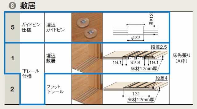 ラシッサS 室内引戸 間仕切り 上吊引戸 片引戸 3枚建て ASMKT-LAG 鍵なし 3220 W：3