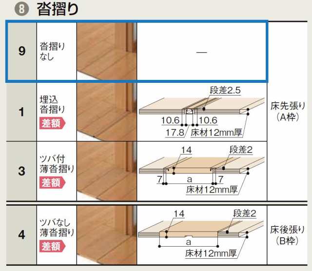 ラシッサS 標準ドア ASTH-LAC 錠なし 0820 W：824mm × H：2,023mm ノン