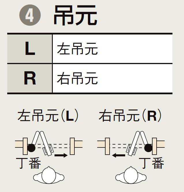 ラシッサS 中折れドア ASTNH-LYD 錠付き 05520 W：648mm × H：2,023mm