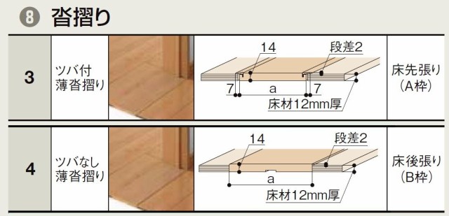 ラシッサS 中折れドア ASTNH-LYD 錠付き 05520 W：648mm × H：2,023mm