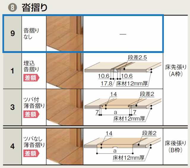 ラシッサS 親子ドア ASTO-LAG 錠なし 1220 W：1