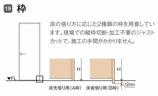 ラシッサS 親子ドア ASTO-LGG 錠なし 1220 W：1