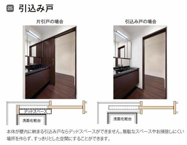 ラシッサs 上吊引戸 引込み戸トイレ 明り採り 採光窓付 Asuhl Lag 10j 錠付 W 1 4mm H 2 023mm ノンケーシング ケーシングの通販はau Pay マーケット クレール Dna店