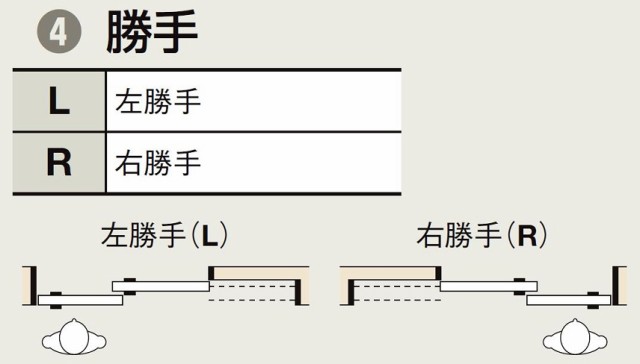 ラシッサD ヴィンティア 室内引戸 間仕切り 上吊引戸 片引戸 2枚建て AVMKD-LGH 鍵なし 2420 W：2,432mm × H：2,023mm