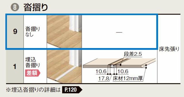 ラフィス Raffis 標準ドア ライン枠 2方枠 Rlth Raa 鍵なし 0924n W 868mm H 2 400mm Lixil リクシル Tostem トステムの通販はau Pay マーケット クレール Dna店