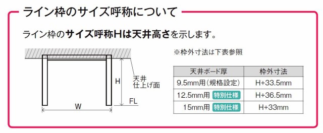 ラフィス Raffis 上吊方式 片引戸標準タイプ ライン枠 Rluk Rgw 鍵なし 14n W 1 4mm H 2 400mm Lixil リクシル Tostem トステムの通販はau Pay マーケット クレール Dna店