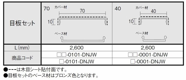 目板セット70 L：2600mm □-0101-DNJW リシェント玄関引戸2 / 2枚建て用 LIXIL リクシル TOSTEM トステム