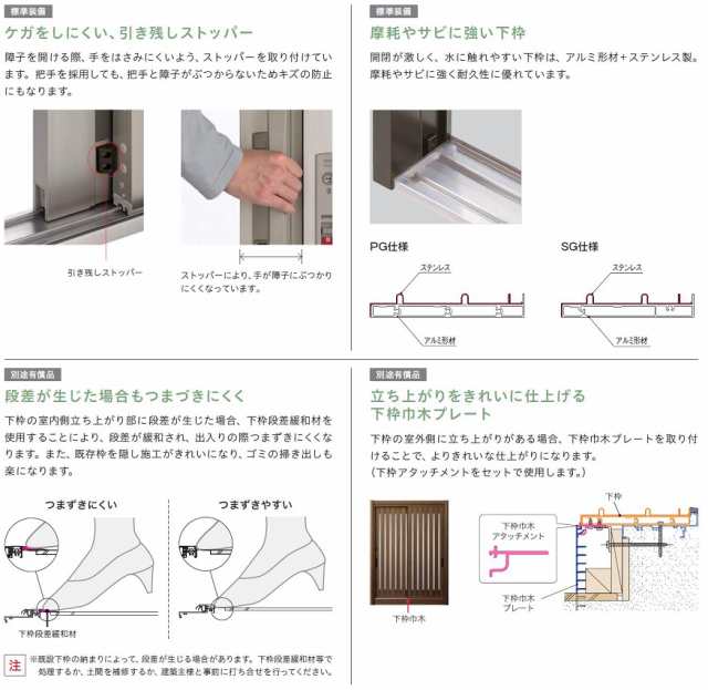 リシェント玄関引戸2 2枚建てランマ付 PG仕様 P25型 アルミ色 簡易タッチキー仕様 特注寸法 W：1,195〜2,120mm×H：2,277〜2,780mm LIXILの通販は