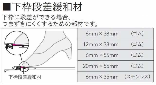 下枠段差緩和材 ステンレス製 L：1,905mm Z-1050-DFTD リシェント玄関