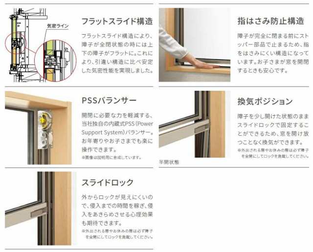 サーモスA 上げ下げ窓FS Low-E複層ガラス仕様 02613 W：300mm × H：1,370mm LIXIL リクシル TOSTEM  トステムの通販はau PAY マーケット クレール DNA店 au PAY マーケット－通販サイト