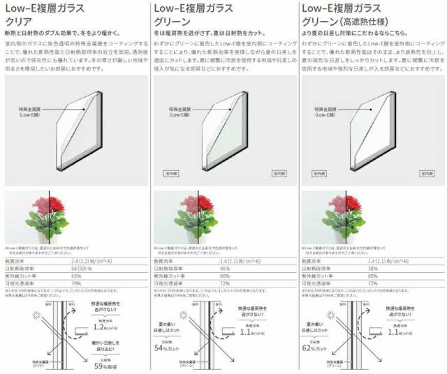 サーモスL 縦すべり出し窓 カムラッチハンドル Low-E複層ガラス / アルミスペーサー仕様 02615 W：300mm × H：1