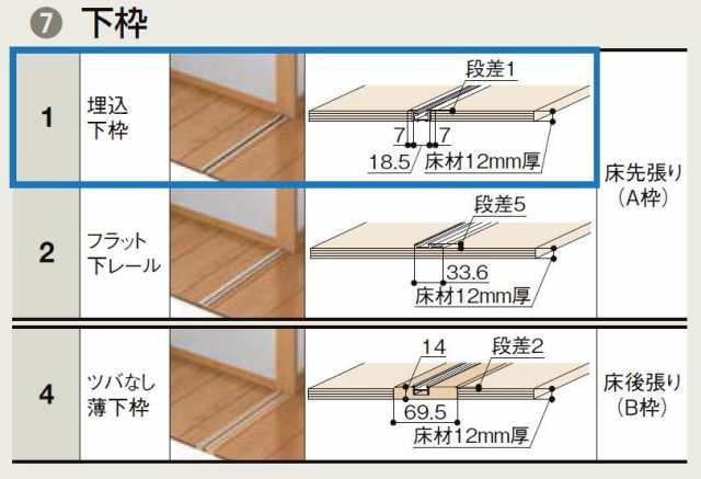 TA クローゼットドア 折戸レールタイプ 4枚折戸 DSCP-EAA 特注サイズ W：1,048～1,844mm × H：2,024～2,425mm  ノンケーシング枠 固定枠の通販はau PAY マーケット - クレール DNA店