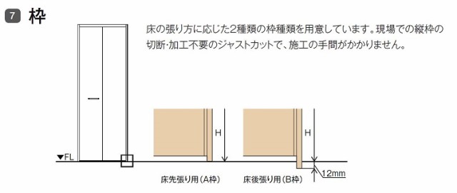 TA クローゼットドア 両開き戸 DSCH-EAA 0723 W：734mm × H：2,306mm ノンケーシング枠 固定枠 LIXIL リクシル TOSTEM トステム - 27