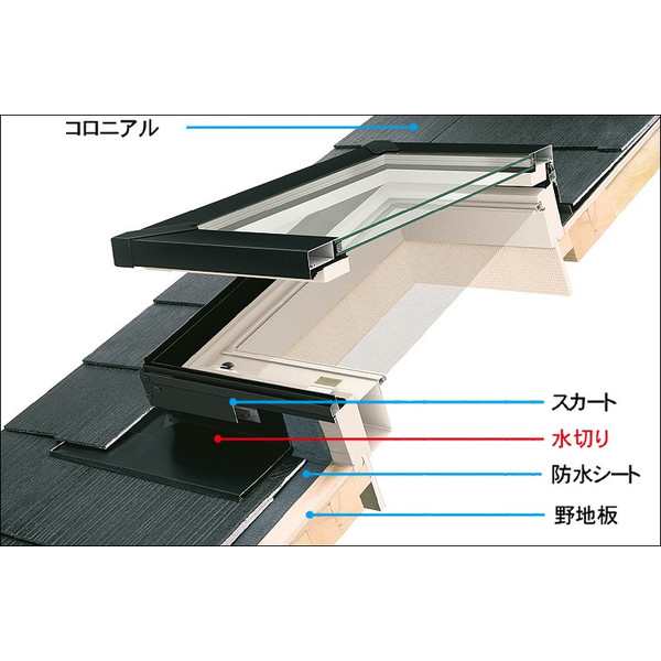 スカイシアター 天窓 TF型 06908 W：692mm × H：802mm FIX LIXIL リクシル TOSTEM トステム｜au PAY  マーケット