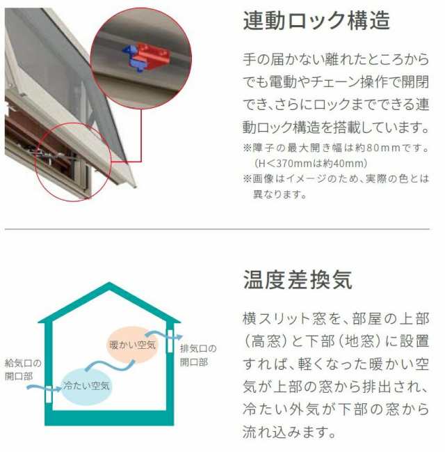 TW 防火戸 高所用横すべり出し窓 / オペレーターハンドル 複層ガラス仕様 114023 W：1,185mm × H：300mm LIXIL  リクシル TOSTEM トステムの通販はau PAY マーケット - クレール DNA店 | au PAY マーケット－通販サイト