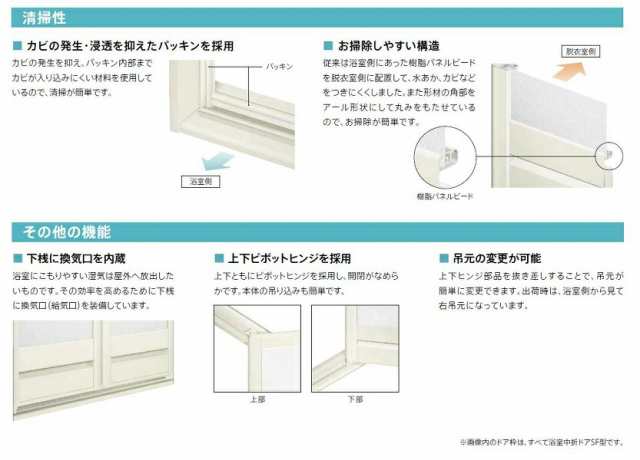 リシェント浴室中折れドア / アタッチメント工法 特注 W：525〜845mm × H：1,287〜2,037mm 旧リフォーム浴室中折れドア  LIXIL リクシル TOSTEM トステムの通販はau PAY マーケット - クレール DNA店 | au PAY マーケット－通販サイト