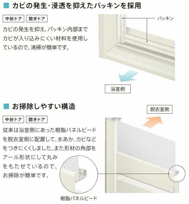 リシェント浴室中折れドア / カバー工法 0717 W：750mm × H：1,750mm 旧SF型_内付型 LIXIL リクシル TOSTEM  トステムの通販はau PAY マーケット - クレール DNA店 | au PAY マーケット－通販サイト