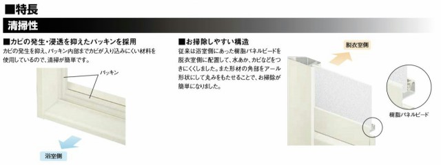 浴室ドア WD-1型 樹脂パネル仕様 本体扉のみ 0820用 Dw：784mm × Dh：2,006mm LIXIL リクシル TOSTEM トステムの通販はau  PAY マーケット クレール DNA店 au PAY マーケット－通販サイト