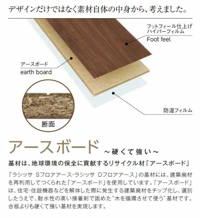 ラシッサD フロアアース 床材 木目タイプ 151 DE-2B DE-2G 3枚入り 0.5坪タイプ 捨て張り工法 LIXIL リクシル  TOSTEM トステムの通販はau PAY マーケット クレール DNA店 au PAY マーケット－通販サイト