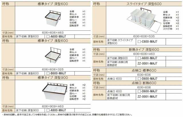 ラシッサD フロア 床材 木目タイプ 151 ND-2B ND-2G 6枚入り 捨て張り工法 二重床工法 LIXIL リクシル TOSTEM  トステムの通販はau PAY マーケット クレール DNA店 au PAY マーケット－通販サイト