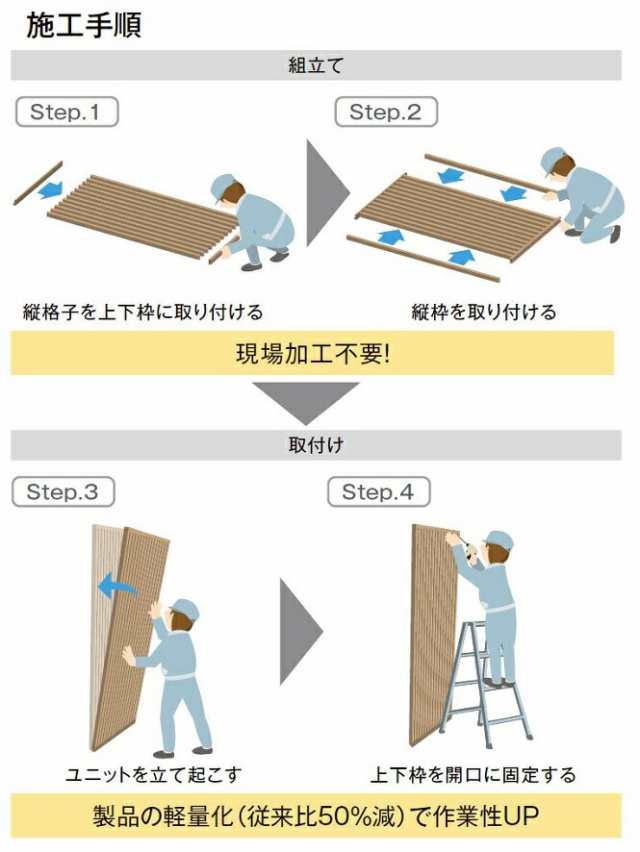 インテリア格子 特注サイズ 縦格子：22本 / W：1,473mm × H：895