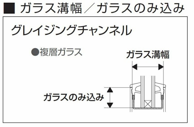 グレイジングチャンネル 総ガラス厚：12mm用 硬質タイプ 50m / 1巻