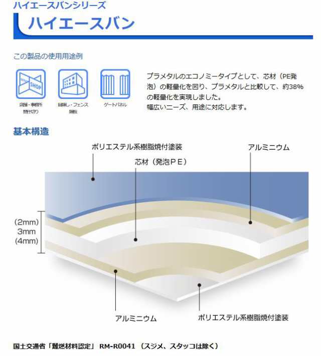 アルミ複合板 ハイエースバン 厚み：3mm 1枚 W：1,000mm × H：2,000mm