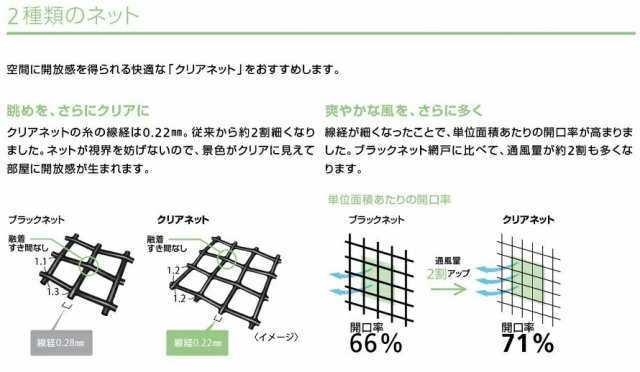 上げ下げロール網戸 XMW 木調色 特注サイズ MW：1,001〜1,100mm × MH ...