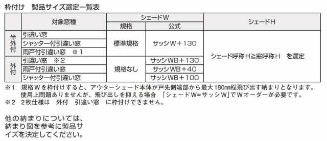 枠付用 取付ブラケットセット 半外付型 引違い窓用 1枚仕様用 7AN-GH